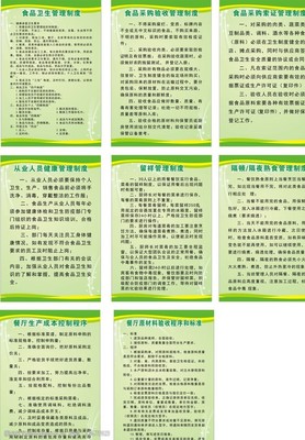 餐饮管理中的产品采收制度 图片素材如何助力规范与高效运营